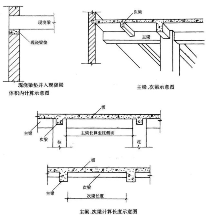 混凝土3 (2).jpg